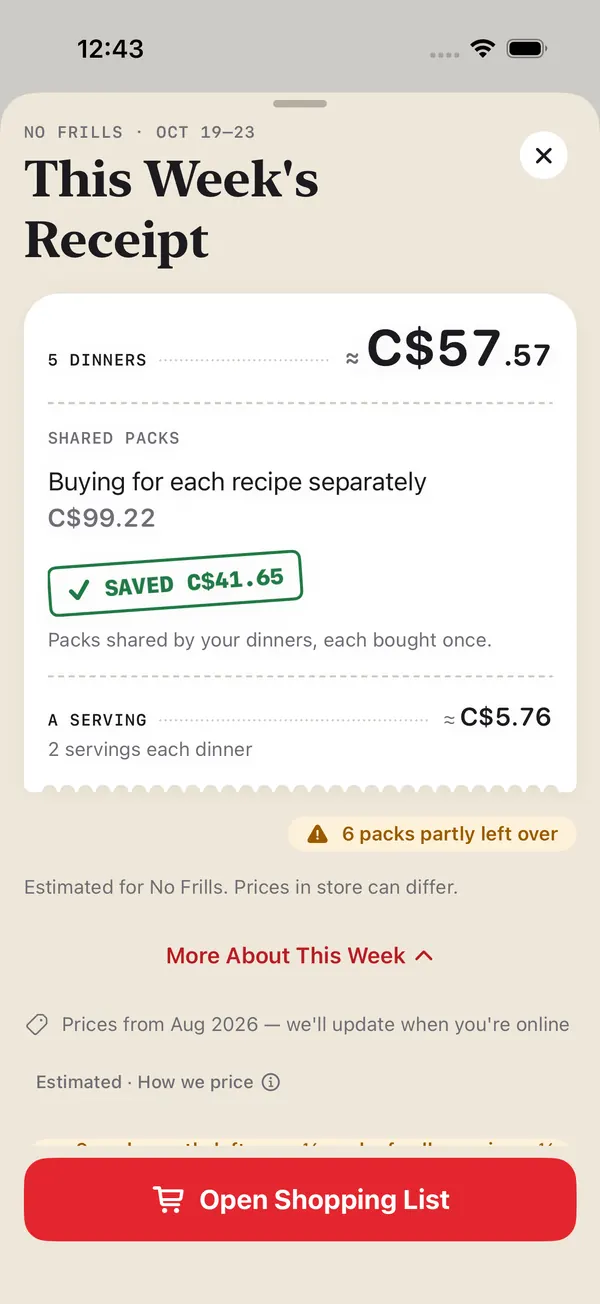 This week's receipt: dinners, shared packs and the estimate